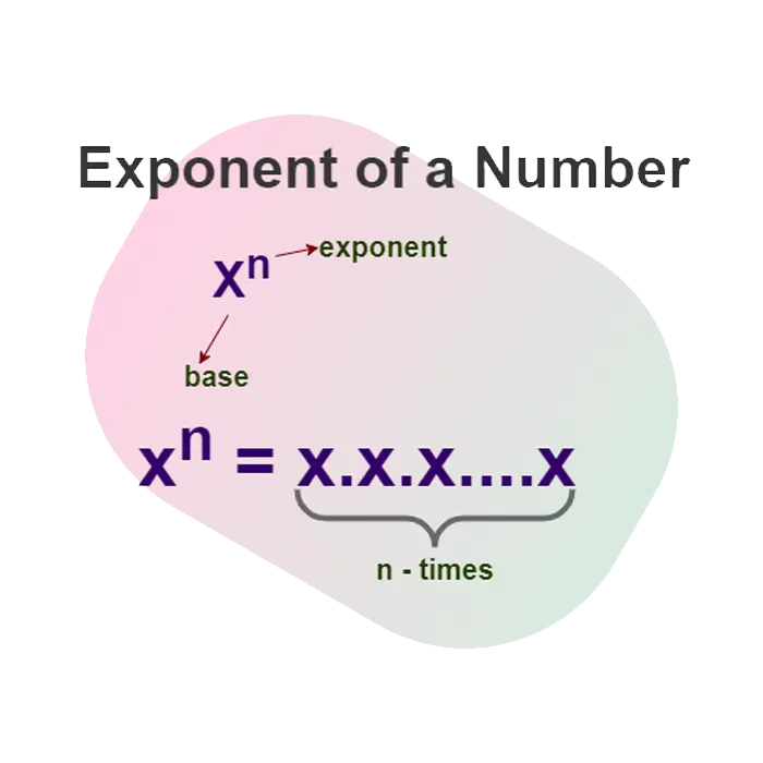 N-exponent